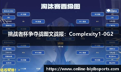 挑战者杯争夺战图文战报：Complexity1-0G2