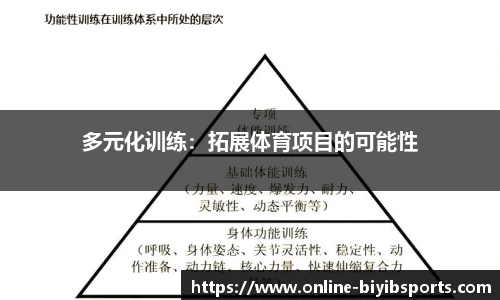 必一运动b体育